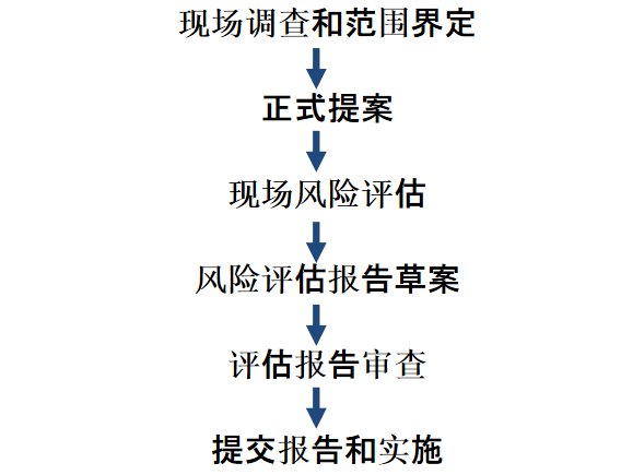 蘇州中央空調(diào)冷卻水系統(tǒng)軍團菌.png 蘇州中央空調(diào)冷卻水系統(tǒng)軍團菌.png