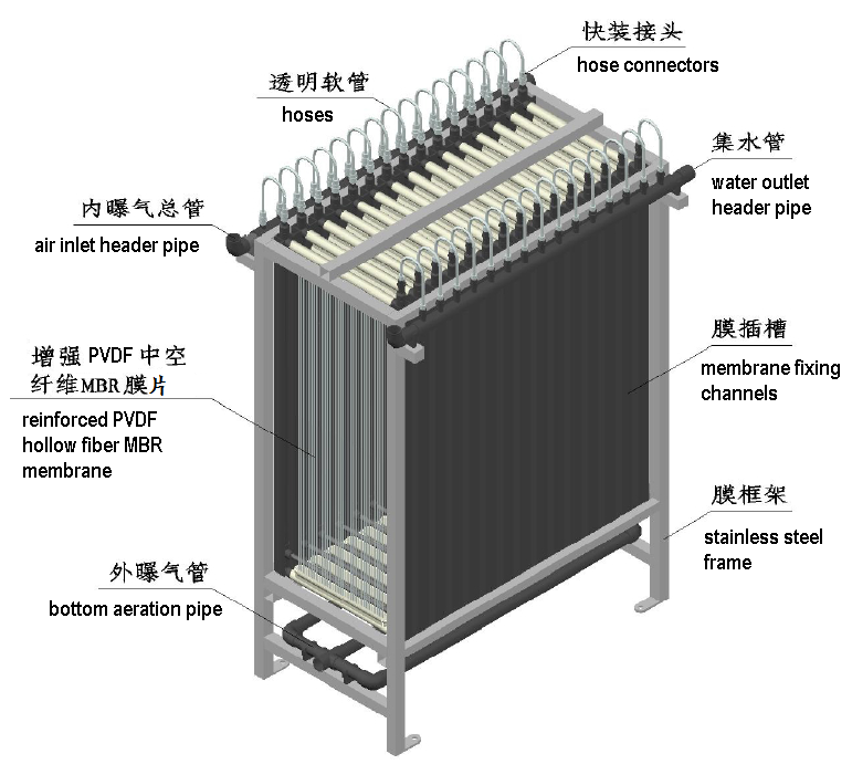 安峰環(huán)保.png 安峰環(huán)保.png